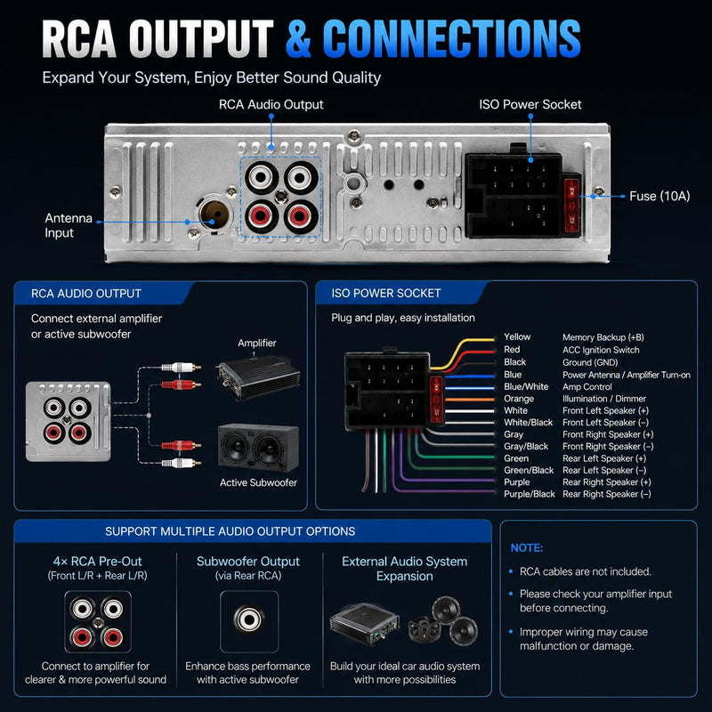 Single Din Car Radio Stereo with Bluetooth | AI Voice Control, Steering Wheel Control, FM Radio, USB Fast Charging, AUX Input & Subwoofer Output