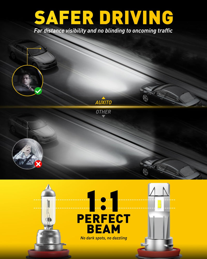  [AUSTRALIA] - AUXITO H11 LED Bulbs, 30000LM Per Set, 6500K Xenon White, Mini Size Wireless LED Light Bulbs, Pack of 2