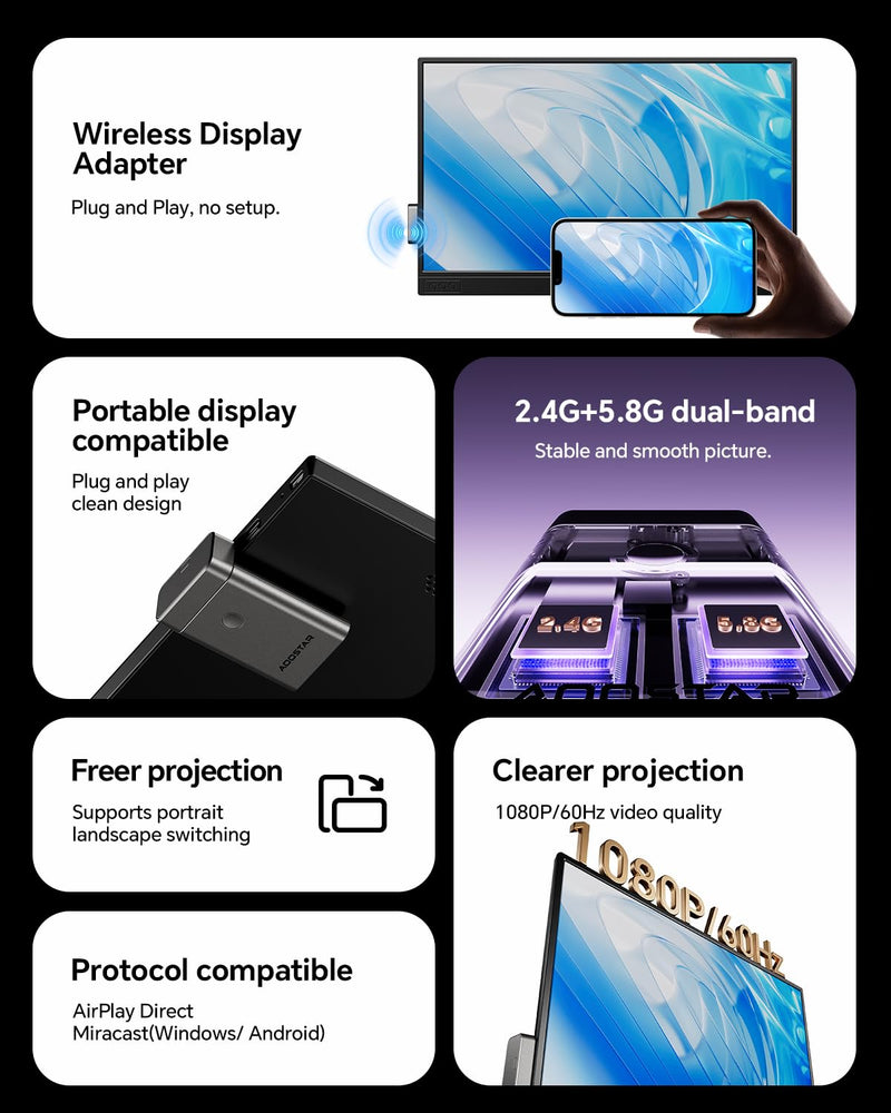AOOSTAR Wireless HDMI Display Adapter, 1080P AirPlay & Miracast Dongle