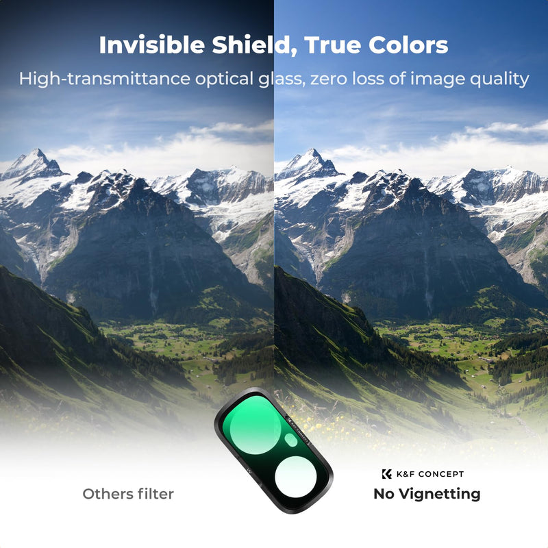 K&F CONCEPT UV Filter Compatible with Insta360 Luna Ultra | UV Lens Protector Filter with Magnetic Mount & HD ACG Glass, UV Filter with Screen Protector, FI061