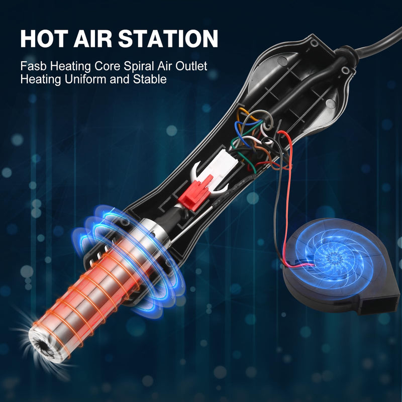 Rework Soldering Station, 2 in 1 SMD Hot Air Solder Station and Soldering Iron Kit Heat Gun with Soldering Tips, Hot Air Nozzles, Tweezers