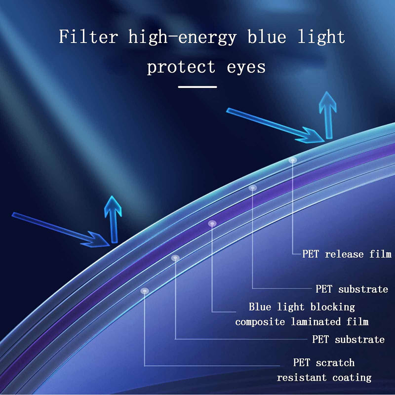 Anti Blue Light Screen Protector for 32-37 Inches TV Filter Out Blue Light Anti-Glare That Relieve Computer Eye Strain and Help You Sleep Better,37" 819 * 460 37" 819*460