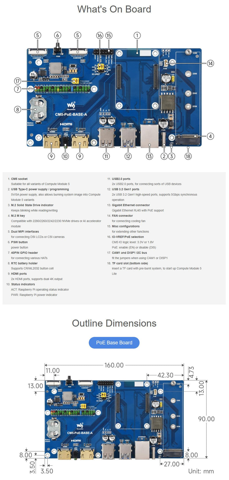 Fits Raspberry Pi Compute Module 5 IO Board with PoE Feature, M.2 NVMe SSD Support, GPIO Header,Ethernet, USB, HDMI, and TF Slot for All CM5 Variants
