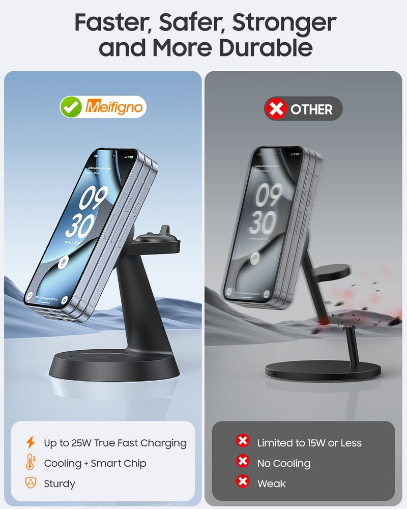 Meifigno 25W Fast 3-in-1 Wireless Charging Station for Google Pixel Watch 4 | Not for Google Watch 1/2/3, 25W Magnetic Charging for Pixel 10 Pro XL & Buds, Mag-Safe Charger Stand with 45W Adapter Only for Pixel Watch 4