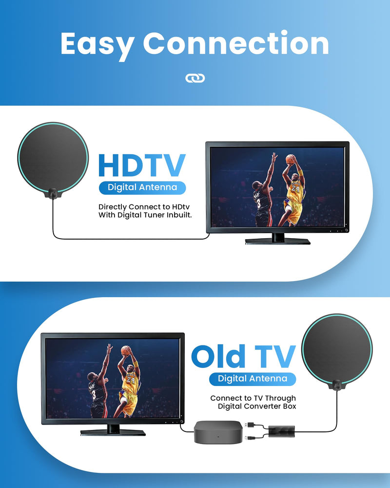 2026 Upgraded 1200 Miles TV Antenna, Digital Antenna with 360° Signal Reception for 4K HD, 16ft Coaxial Cable, Easy Installation Medium