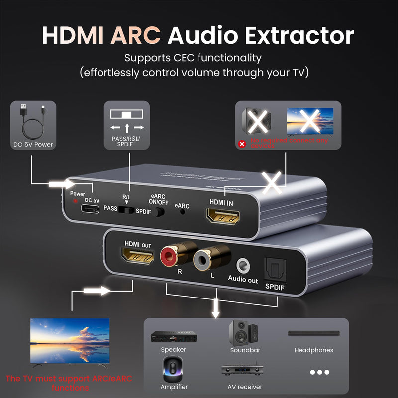 ARC HDMI Audio Extractor 4K@60Hz eARC/ARC to Optical SPDIF RCA AUX | Supports LPCM 5.1/DTS, converts HDMI ARC/eARC audio to Optical SPDIF, RCA and 3.5mm AUX for TV, PS5 and soundbar 4K60HZ ARC
