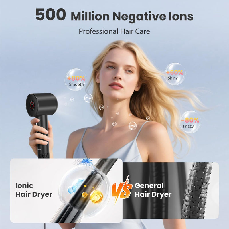  [AUSTRALIA] - Aigostar High Speed Hair Dryer 110,000 RPM, Professional Ionic Blow Dryer with LED Display & Temp Light Ring, Fast Drying 65m/s, 4 Temp & 2 Speed, Magnetic Concentrator & Diffuser, Low Noise - Airjet