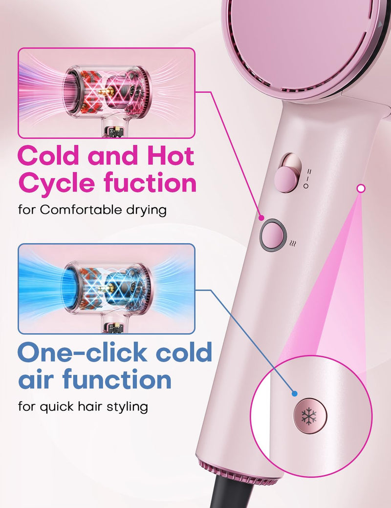 High Speed Ionic Hair Dryer: 1600W 110,000 RPM Hair Dryer with Diffuser 2 Speed & 4 Heating Setting, Compact & Lightweight Low Noise Hair Dryer for Women (Pink)