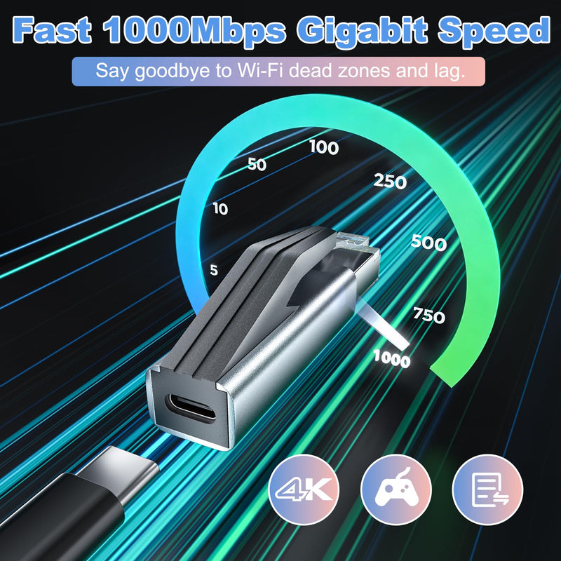 Ethernet to USB C Adapter 1pc,RJ45 Male to USB-C Ethernet Adapter | 1000Mbps Gigabit Network LAN Converter Compatible with MacBook, iPad, iPhone 16/17,Windows Laptop Free-Driver Wired Dongle