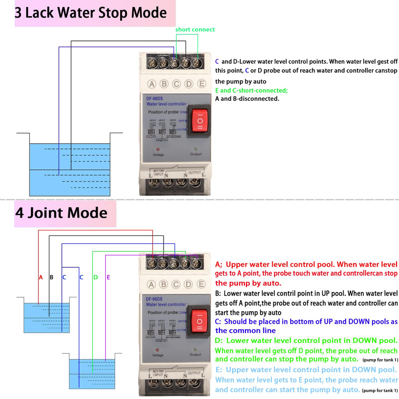 Automatic Water Level Controller Liquid Level Sensor & Pump Float Switch AC110V 4 Modes with Detector Water Tank