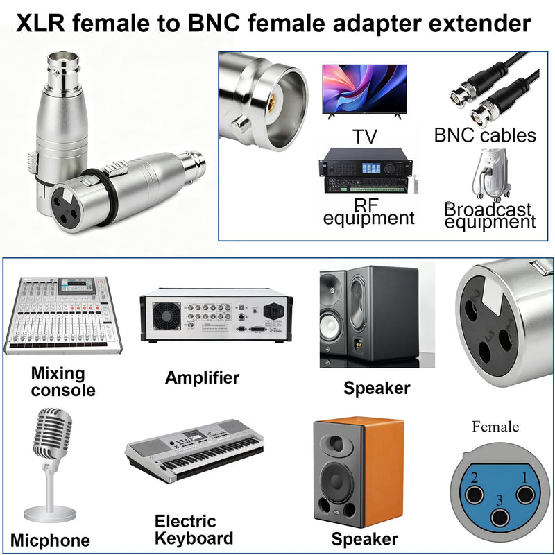 XLR to BNC Adapter, 3Pin XLR Female to BNC Female Coaxial Analog Video Connector Converter for Mixing Consoles, Video Systems, RF, Public Address