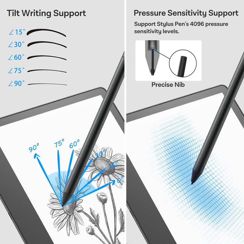 CoBak Sturdy Replacement Pen Tips (20 Pcs) for Kindle Scribe Stylus Pens - Pressure Sensitivity, Tilt Writing Support, Low Lag with Nibs Removal Tool for Kindle Scribe, Hanvon N10, iReader Stylus 20 pcs