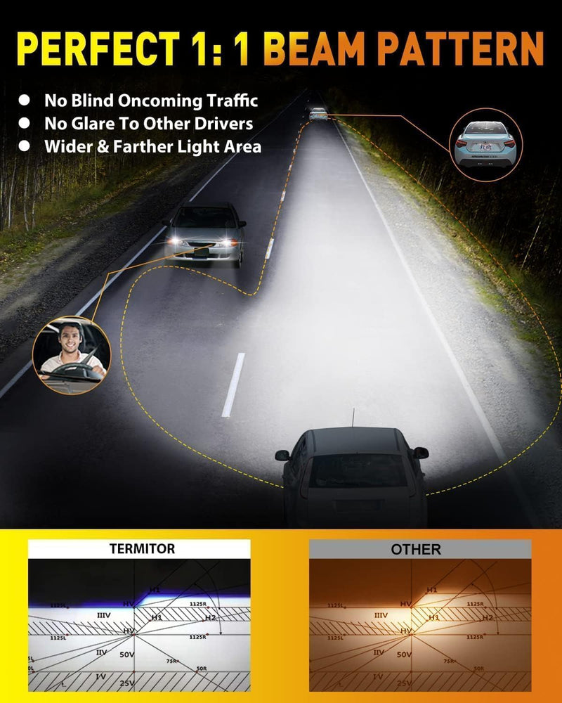  [AUSTRALIA] - Latest Upgraded 9007 HB5 Light Bulb high/low beam, 50000LM 1000% Super Bright, 70000+ Hours Service Life, 6500K Cool White, 1:1 Halogen Replacement Light Bulbs, Plug N Play, Pack of 2 9007/HB5