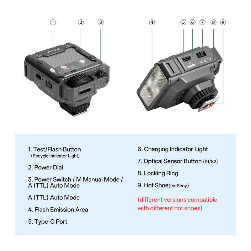 VILTROX Spark Z3 TTL Mini Camera Flash for Fuji, 6500K Small Flashlight High-Power GN16 Flash with Ultra-Fast 0.1–1s Recycle Time, TTL Auto with 7 Level Manual Power Control (Gray,for Fujifilm) For Fujifilm
