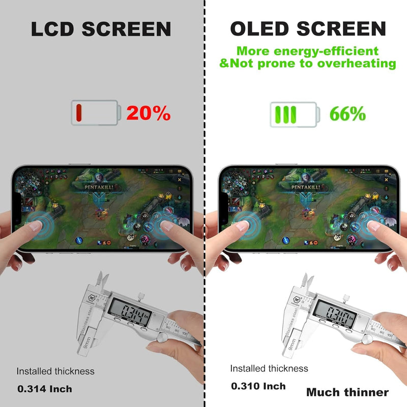 for iPhone 14 Screen Replacement 6.1" Soft OLED 3D Touch Display Assembly with Repair