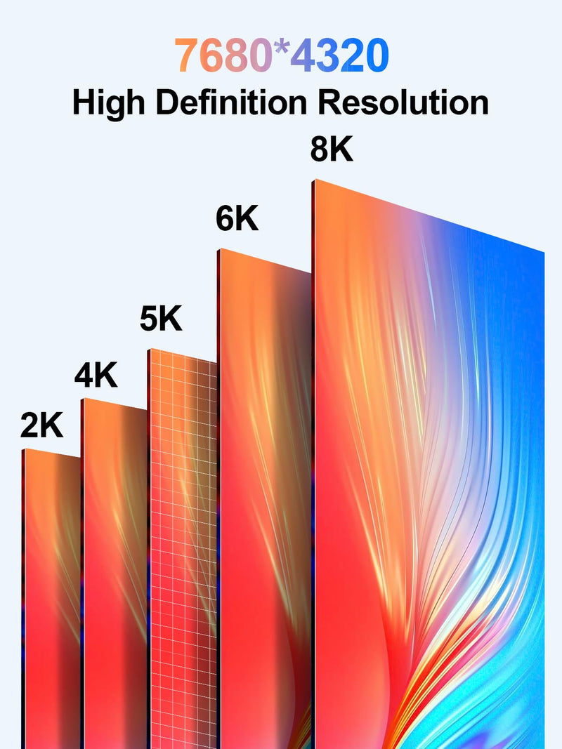 Thunderbolt 4 Compatible USB-C Cable - 240W Charging, 40Gbps Data & Video Transfer, Supports 8K Resolution, Ideal for MacBook Pro, Docking Stations, USB 4 & 3 Devices Golden Interface 2.6FT