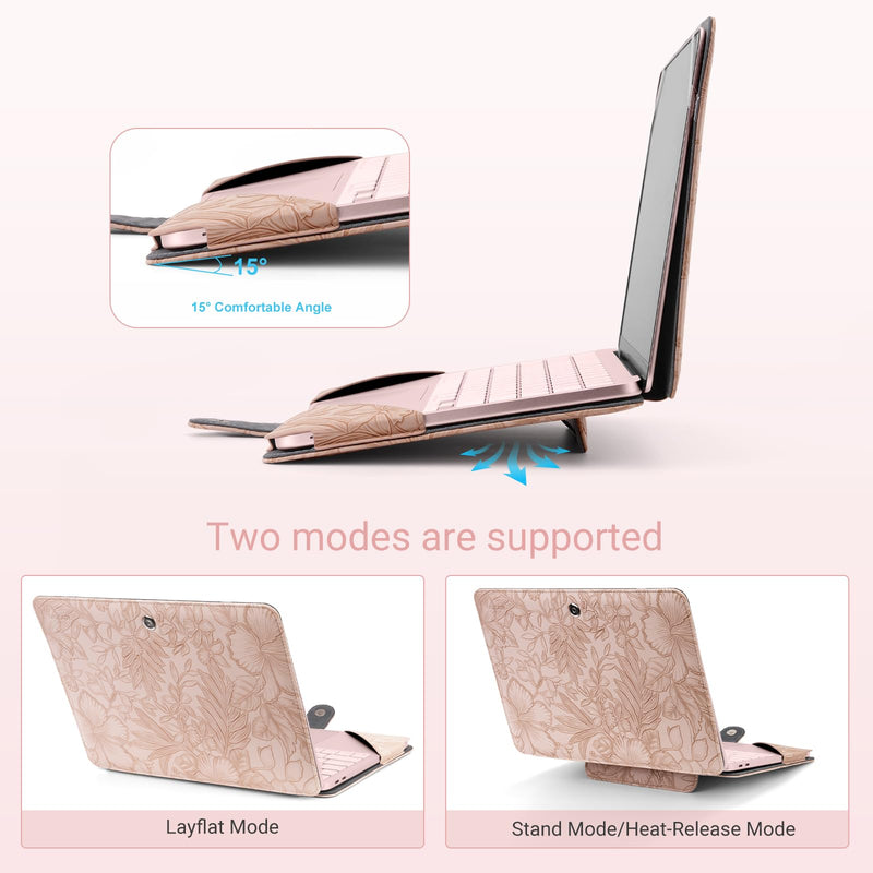 MOSISO PU Leather Hard Shell Case Compatible with MacBook Neo Case 13 inch | 2026 Release Model A3404 with A18 Pro Chip, Embossed Retro Hibiscus PU Leather Portfolio Protective Stand Cover, Pink