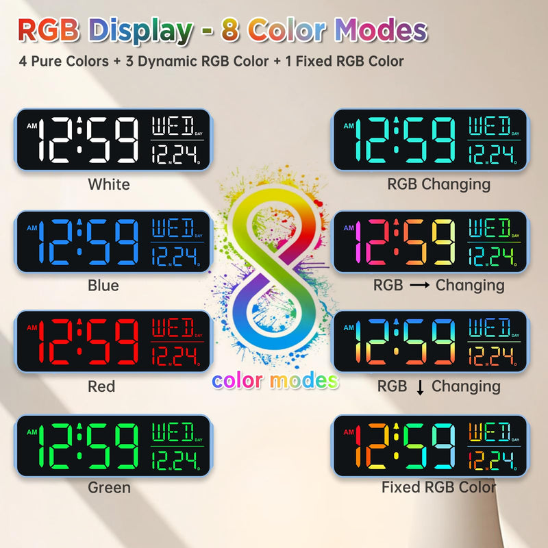  [AUSTRALIA] - Peakeep Loud Digital Alarm Clock Large Display for Bedrooms with Date, Day of Week, Auto DST, Desk Clock Electric Plug in for Living Room, Battery Backup, USB Port, 5 Dimmers Blue Rgb
