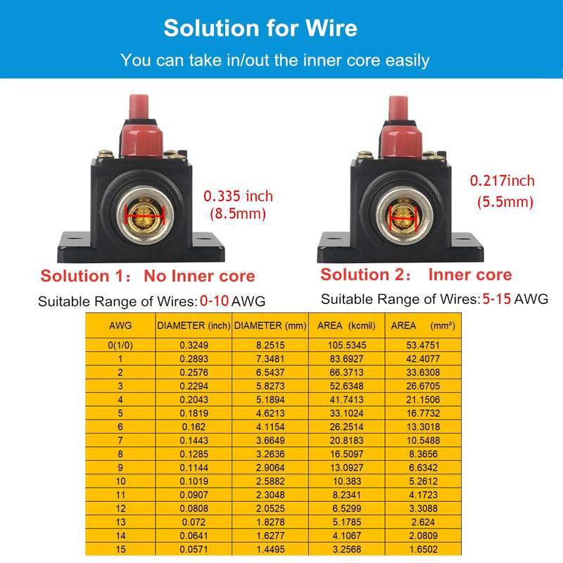 30A 40A 50A 60A 80A 100A 150A Audio Circuit Breaker Auto Car Stereo Inline Fuse Holders Inverter, Manual Reset 12V-24V DC for Automotive Marine Boat Audio System Protection (80A) WA80A