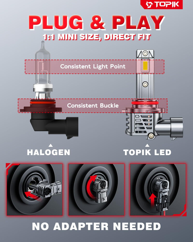 TOPIK 9005 9006 Light Bulbs Combo, 64000LM 6500K White 800% Super Bright HB3 HB4 Halogen Replacement Fog Light Bulbs or Off-Road Bulbs, Plug & Play, 4PCS 9005+9006