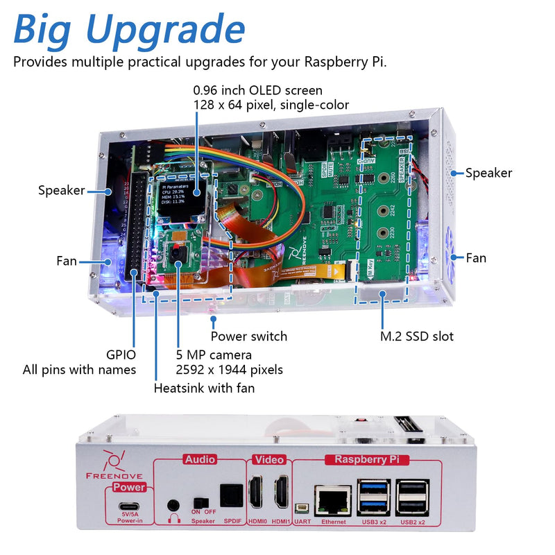 FREENOVE Computer Case Kit for Raspberry Pi 5 with Cooling Fan, M.2 NVMe SSD Slot 1231 MB/s, 5 MP Camera, 0.96 Inch OLED Screen, Built-in Stereo Speakers, 3.5 mm and Optical Audio (S/PDIF) no SSD no Screen
