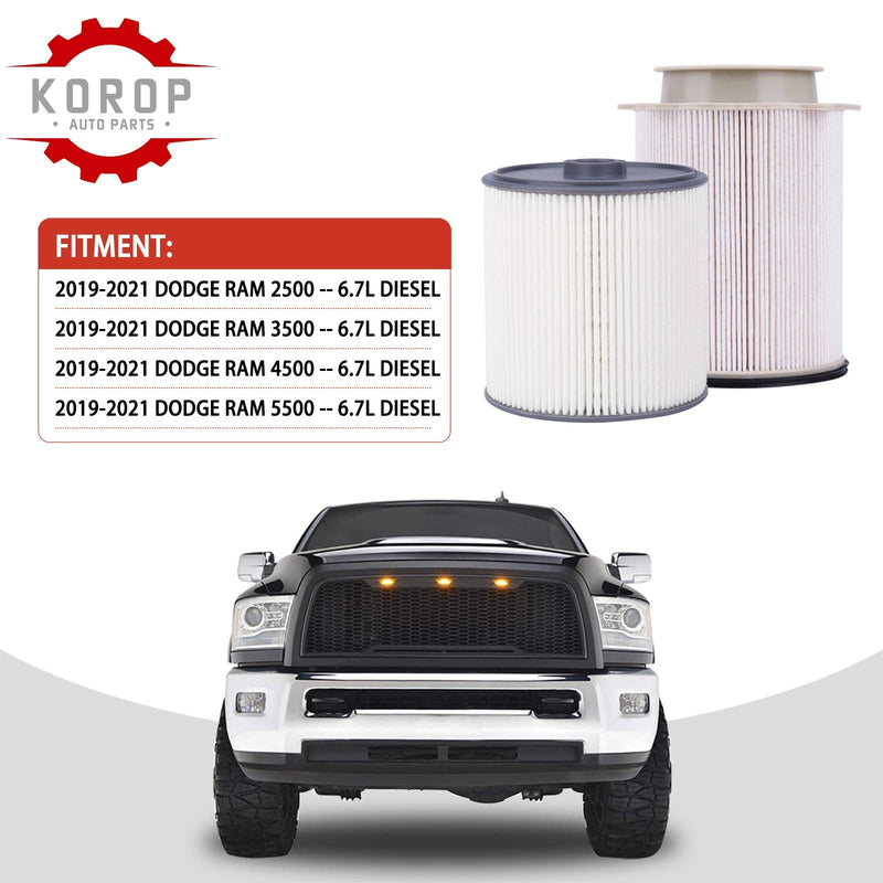 6.7 Cummins Fuel Filter Water Separator Set Fits for 2019 2020 2021 2022 2023 2024 Dodge Ram 2500 3500 4500 5500 6.7L Diesel Turbo Engines, Replaces# 68157291AA and 68436631AA