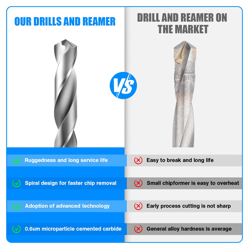 5mm Drill Bits Solid Carbide Drill Bits, Metric Drill Bit Set, Tungsten Carbide Drill Bit Set for Stainless Steel Hardened Steel Cast Iron Alloy Copper, 2 Pcs 5mm