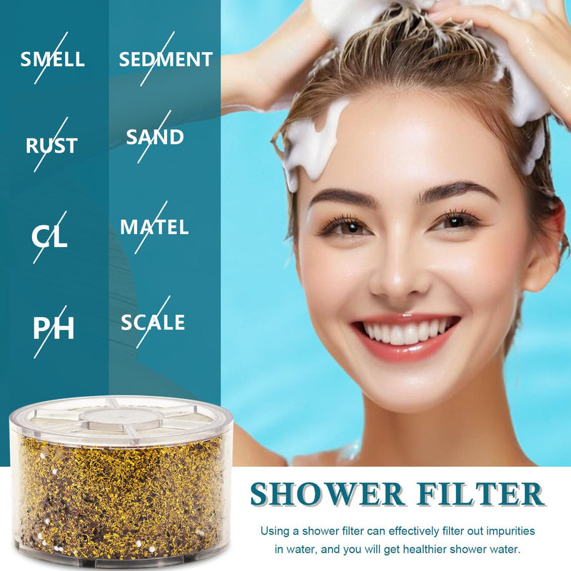 Replacement Shower Filter for Wall-mounted showerhead,Compatible with Sprite Showers SLC-R Slim-Line Shower, 4Pack