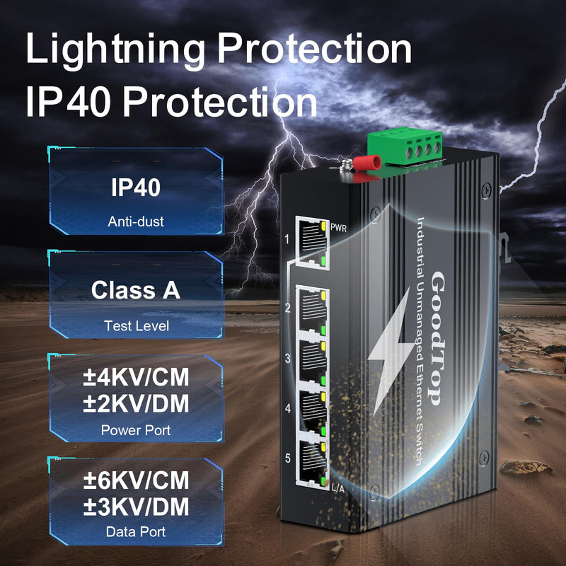 5 Port 100Mb Unmanaged Industrial Switch with DIN Rail 15W Power Supply,10/100Mbps Fast Ethernet,IP40,4KV Lightning Protection,Operating Temperature Range -40° – 80°C DIN Rail Network Switch 5 Port 100M