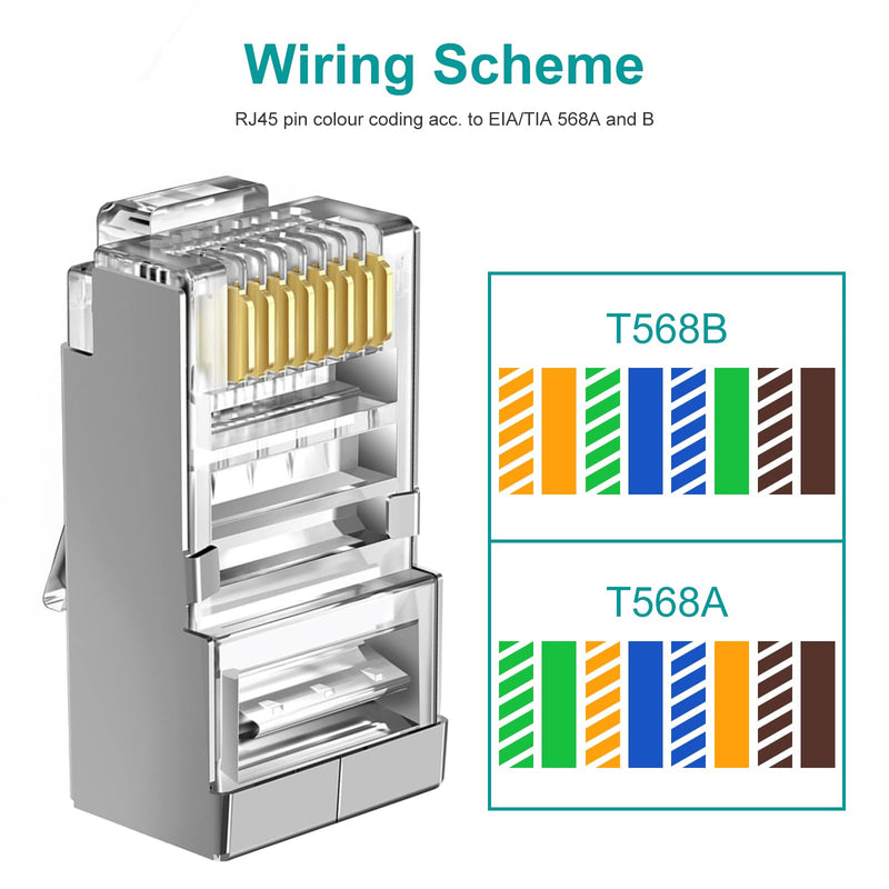 Brileine 100-Pack Cat 6 Pass Through Shielded RJ45 Connectors with RJ45 Boots Cover (Cat6 Connector/ Cat5e Connector/Ethernet Ends/Cat 6 Ends/ RJ45 Modular Plugs) for Solid or Stranded STP Cable 100+100