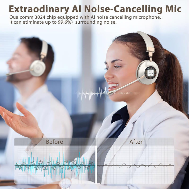 Wireless Headset with Mic for Work, Bluetooth Headset with Noise Cancelling Microphone, On Ear Wireless Headphones with USB Dongle & Mute Function for Work from Home Computer Office Teams Call Center White Gold