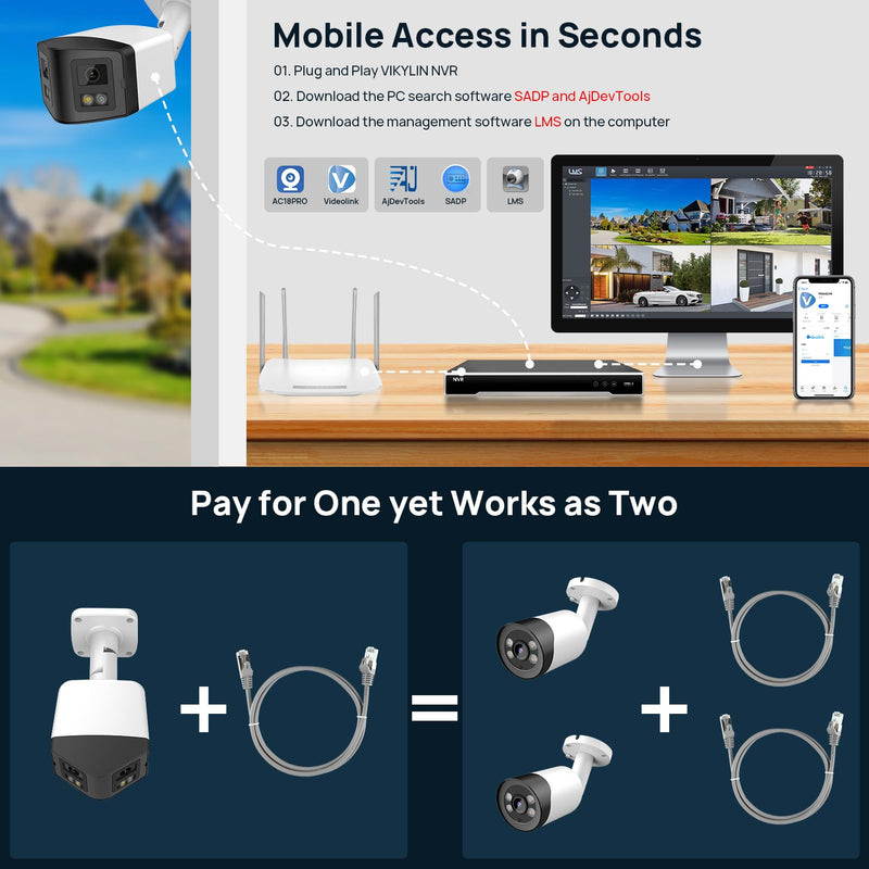 PANOEAGLE 4MP Dual Lens PoE IP Security Camera Outdoor with 180° Panoramic Wide Angle,Smart Color Night Vision,Human/Vehicle Detection,2-Way Audio & Micro SD Slot(512G),IP67 Waterproof,NDAA Complaint 4MP Panoramic/Dual Light