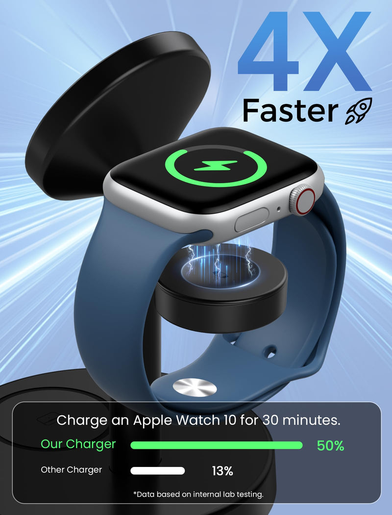 Aeinidi 3 in 1 Fast Wireless Charging Station for Apple, 15W Strong Magnetic Charging Stand Compatible with MagSafe Charger for iPhone 17 16 15 14 13 12 Apple Watch AirPods Series, Adapter Included Classic Black