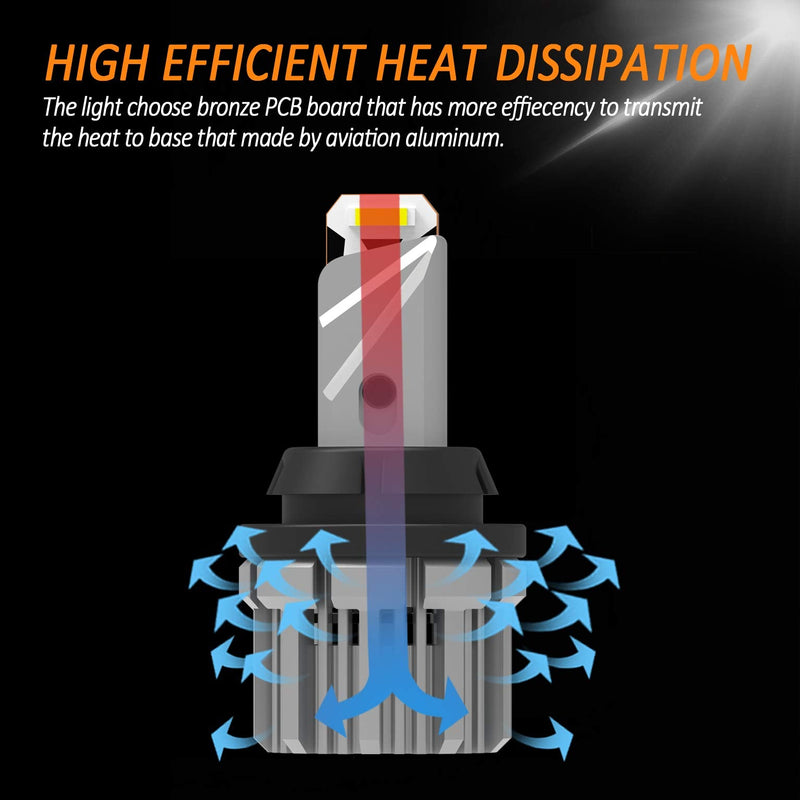 D-Lumina 7440 7443 LED Backup Reverse Light Bulbs, 5600 Lumens 21W 2-SMD CSP Chips T20 7441 W21W LED Bulbs For Car Truck Reverse Back Up Light, Canbus Error Free, Plug ＆ Play, 6000K White (Pack of 2) 7440/7443 Reverse Light Bulb