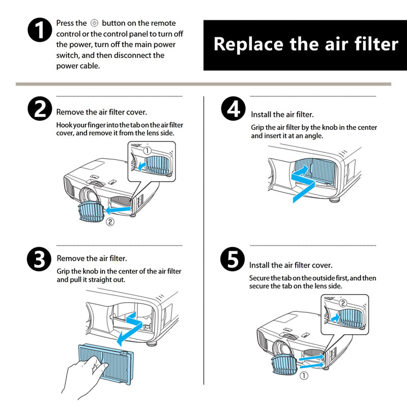 Replacement air filter for EPSON ELPAF39 projectors EH-LS10000 LS10500 TW6600W TW6700 TW6700W TW6800 TW7000 TW7100 TW7200 TW7300 TW8100 TW9100 TW9200 TW9200W TW9300 TW9300W TW9400 TW9400W