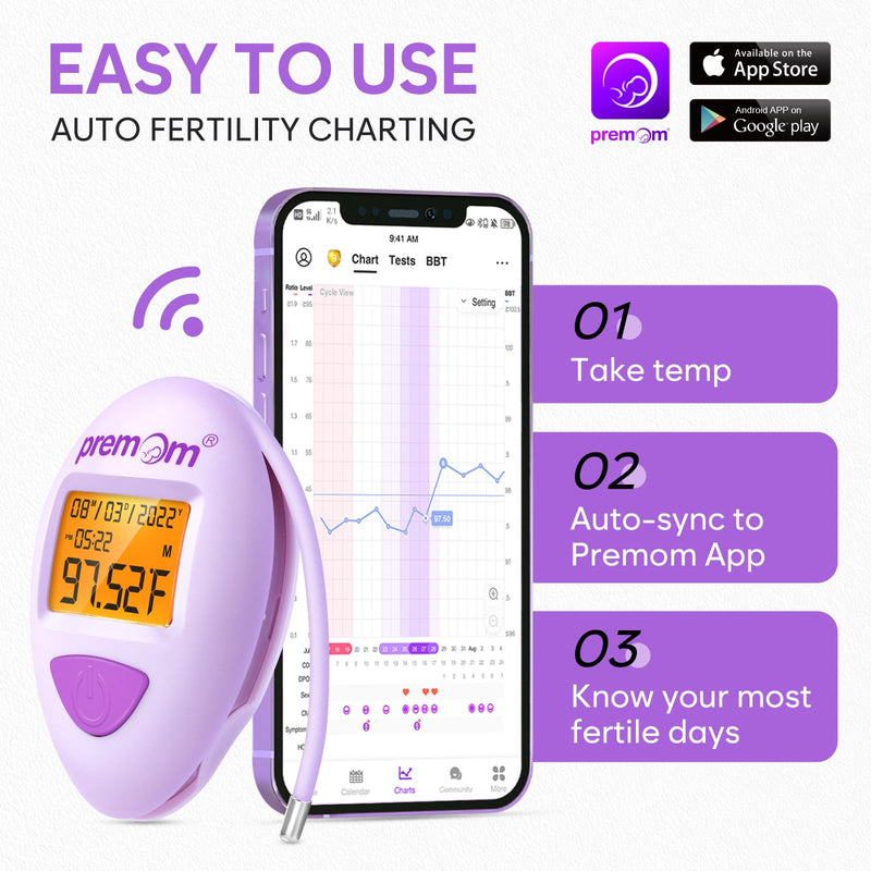 Premom Smart Basal Body Thermometer for Ovulation: Long-Tip for Hands-Free, Digital LH Tracker with 1/100th Degree High Precision, Backlight & 60 Memory | App Supported | EBT-380
