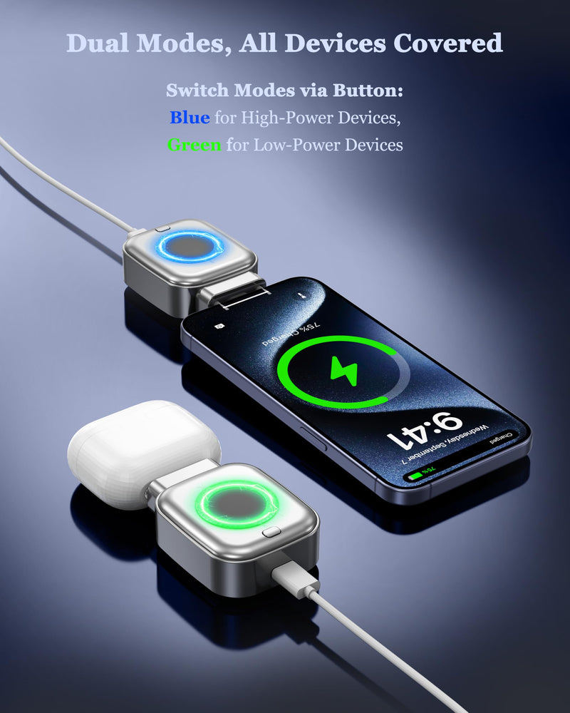 Smart Auto Stop Charging Adapter : Supports Up to PD 140W Fast Charger with Physical Cut-Off, Auto Power-Off Timer for Phone, Tablet & All Type-C Devices, Prevents Overcharging,Extends Battery Life