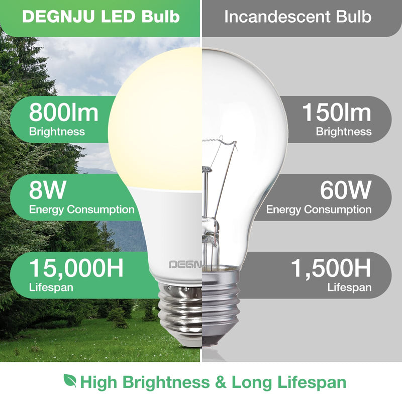 DEGNJU LED Light Bulbs, 60 Watt Equivalent LED Bulbs A19, 2700K Soft White, 800 Lumens, E26 Standard Base, Non-Dimmable, 8W Warm White LED Bulbs for Bedroom Living Room, 24 Pack Soft White-60 Watt