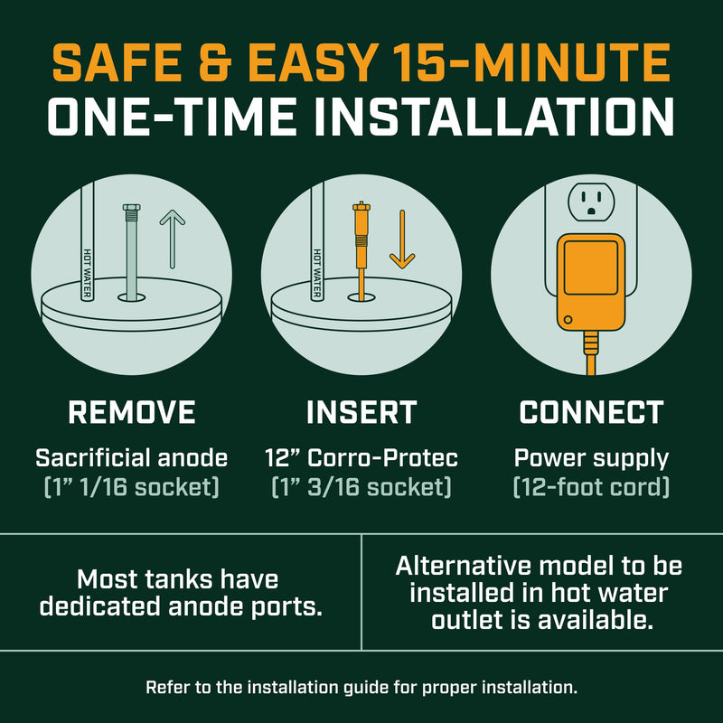 Powered Anode Rod Installation Kit with Teflon Tape, 1-1/16 Socket, and 1-3/16 Socket - Essential Tool Kit for Easy and Secure Installation
