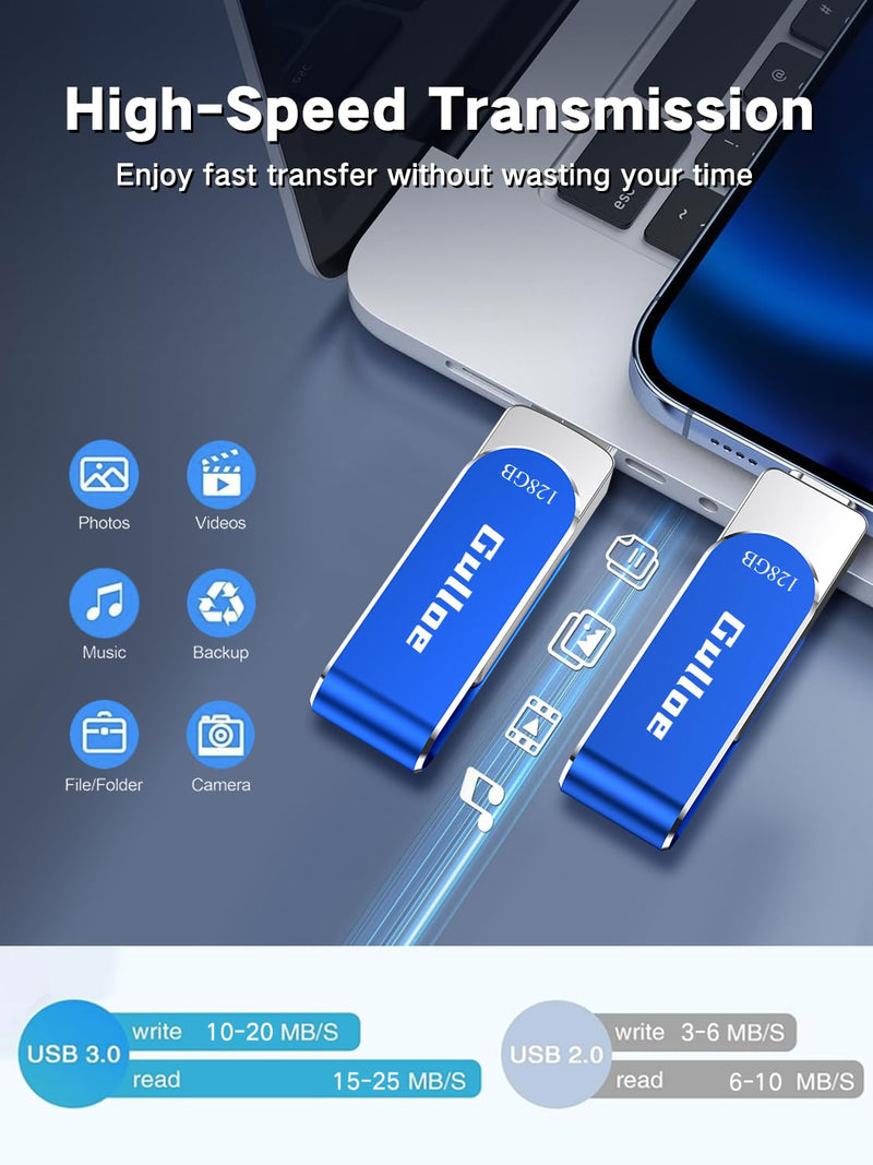 128GB Photo Stick USB Memory Phone Flash Drive, Gulloe External Memory Thumb Storage for Photo and Video Backup, Compatible with iPhone iPad Android PC (Blue) 128GB USB3.0-128GB-Blue