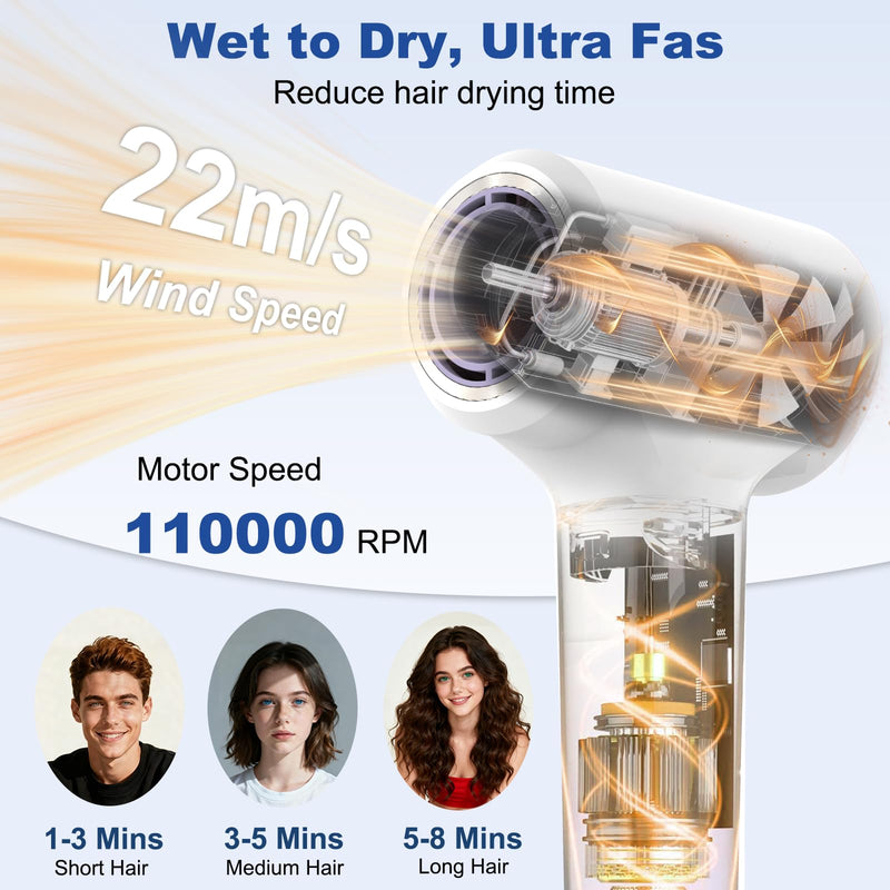 LKV Ionic Hair Dryer Professional Blow Dryer Portable Travel Hairdryer | Plasma Hair Dryers with Concentrator Nozzle, Fast Drying, Low Noise, Anti-Frizz, Small Lightweight Hairdryer for Women Men Pearlwhite