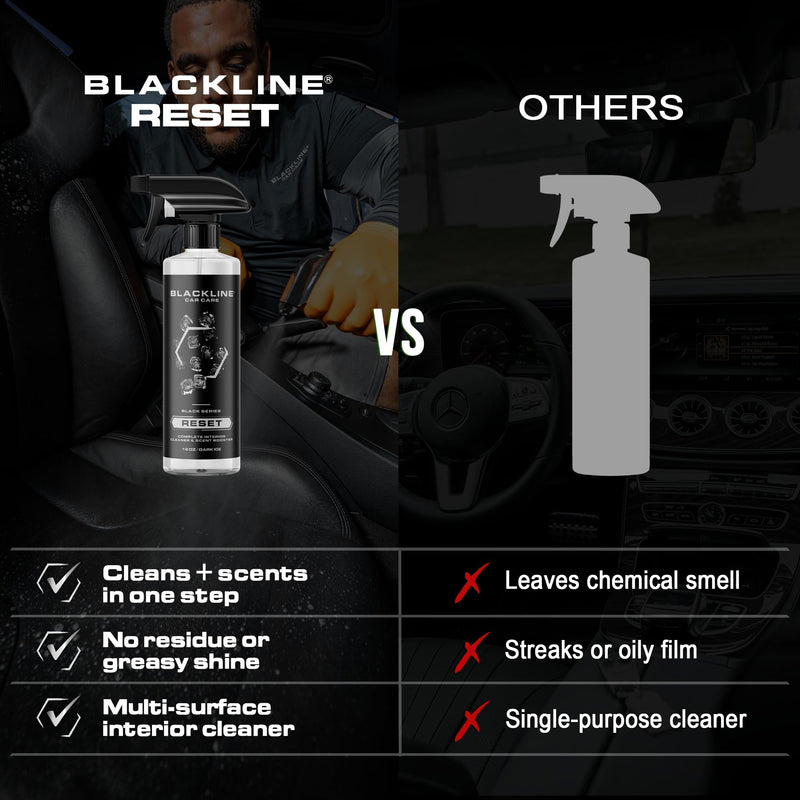 Blackline Luxury Scented Leather Interior Car Cleaner Reset Deep Cleans & Deodorizes All Surfaces, pH-Neutral High-Foam Formula, Long-Lasting Premium Fragrance and Deodorization for Car Dark Ice 16 Fl Oz (Pack of 1)