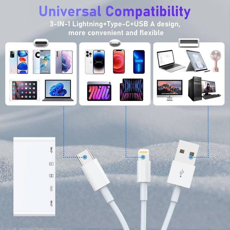 5-in-1 SD Card Reader for iPhone with USB-C, USB-A & OTG Adapter | Lightning, USB-C & USB-A Card Reader with SD/TF Slots, USB Port and Charging for iPhone, iPad, Android, MacBook & PC White
