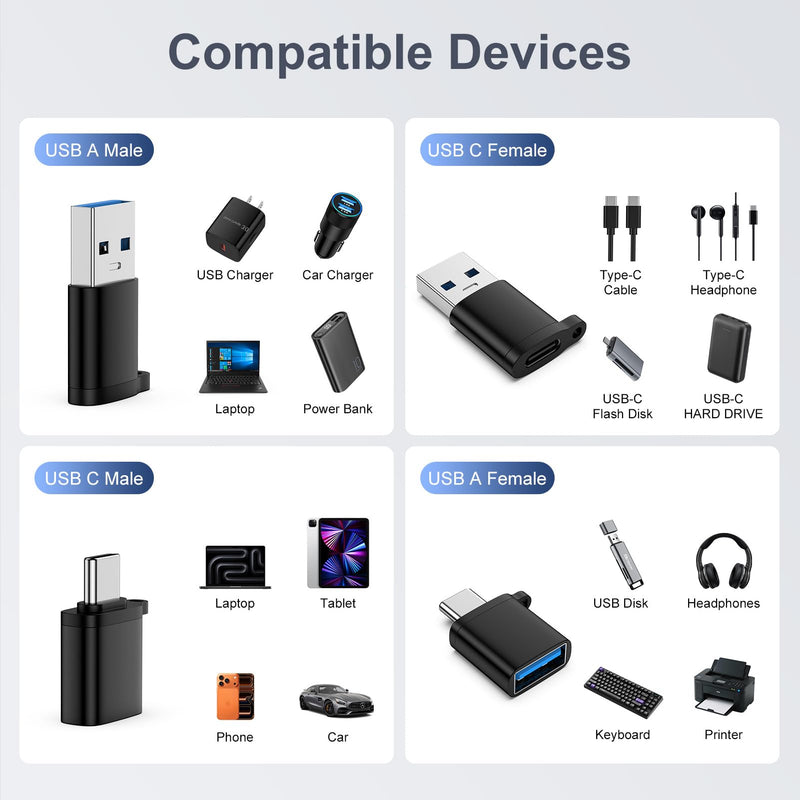 USB to USB C Adapter,USB C to USB Adapter Combo 4Pack for iPhone 17 Pro Max | Type C Female to A Male Charger Converter for Samsung Galaxy A17 A16 A15 A37 S26 Ultra S25 S24 S23 S22 S21 S20 iPhone 17 16