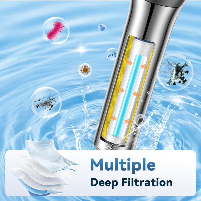 Filtered Shower Head with Handheld, High Pressure Shower Head with Filters, 3 Modes Water Softener Shower Head with Detachable Filters, Reduce Dryness on Skin and Hair, Premium Chrome