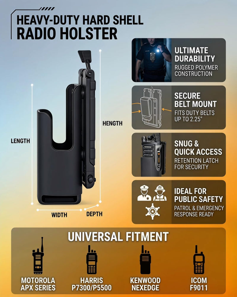 MOLLE Radio Holster Compatible with Motorola APX6000 and APX8000 | Portable Radio Case with MOLLE Vest and Duty Belt Mount, Retention Lanyard, and Open Access to PTT, Display, and Mic Port
