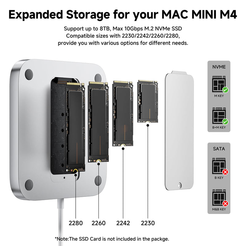 Minisopuru iExpandMate MINI218B PRO Mac mini M4 Dock & Stand with M.2 NVMe SSD Enclosure, 10Gbps USB C/A, TF& SD, 2X USB A 2.0, Audio Jack, 8 in 1 Mac mini Hub for M4/M4 Pro 2024