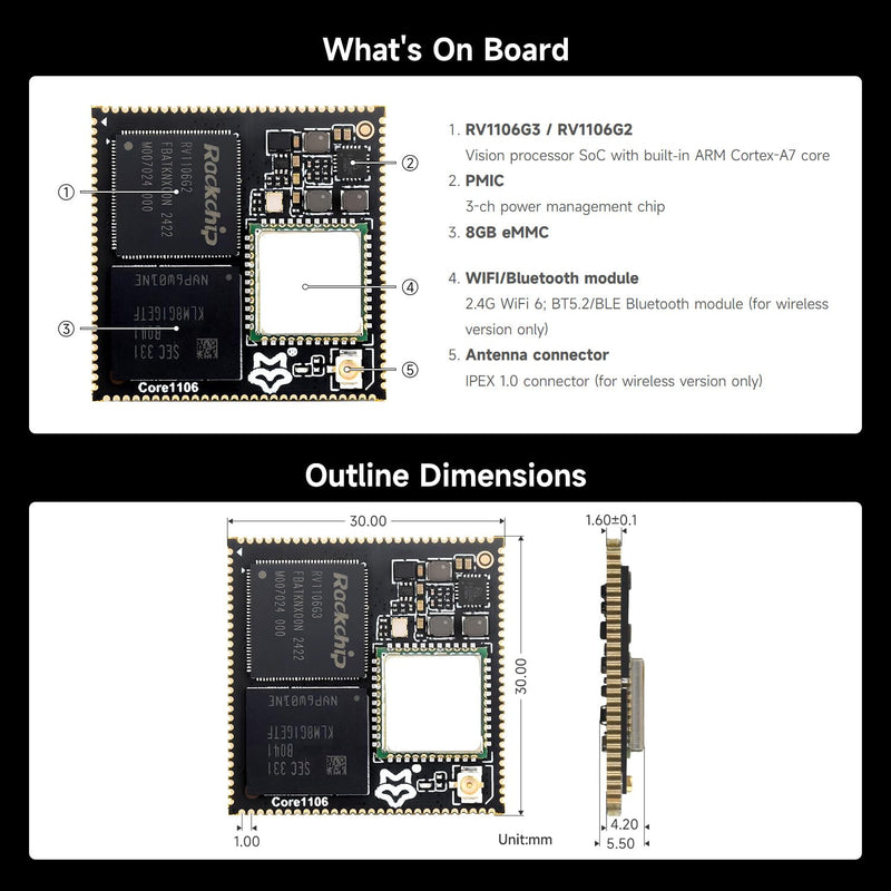 Waveshare Luckfox Core1106 Core Board Based On Rockchip RV1106 Chip, 8GB eMMC, Integrates ARM Cortex-A7/RISC-V MCU/NPU/ISP Processors, 256MB Memory, Without Wireless