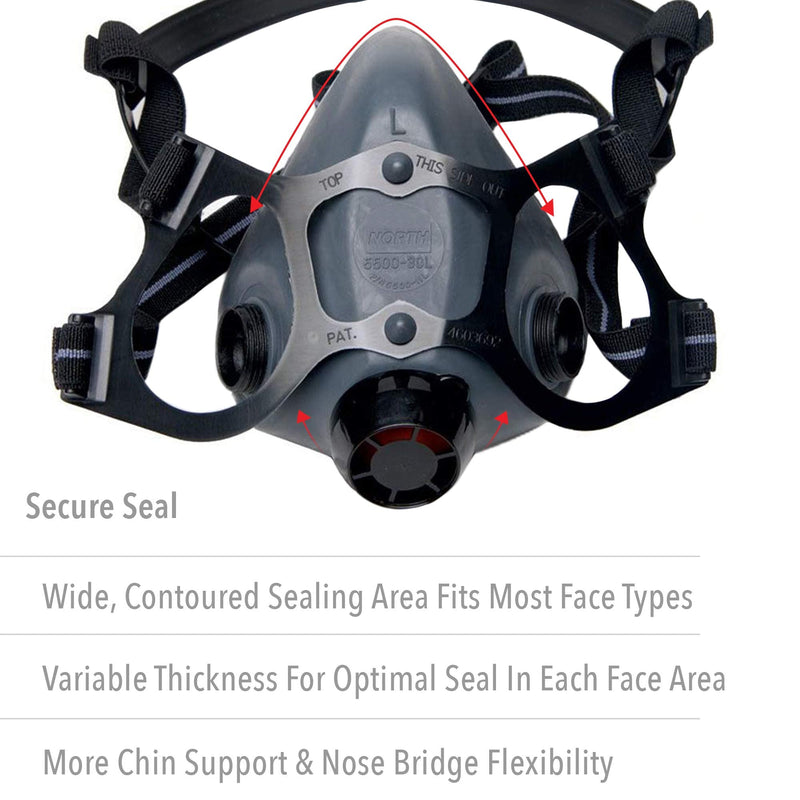 Honeywell Safety Products Multi-Purpose Reusable Half Mask MC/P100 Respirator Convenience Pack, Medium (RWS-54031)