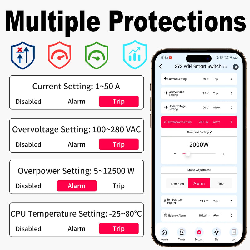 TONGOU Smart Wifi Switch, 1P+N AC90-240V 1-50A, Smart Life/Tuya APP Remote Control, with Power Monitoring, Export/Clear Power Data, DIN Rail Mounted, with LCD Display, Recloser Function, FCC Certified